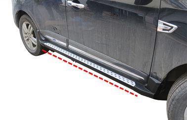 Giá tốt. ACURA Style chống trượt Auto Side Running Board cho JAC S5 2013 trực tuyến