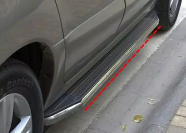Giá tốt. Đơn vị hóa bảng chạy xe Bright Side cho Renault Koleos 2009 2012 trực tuyến